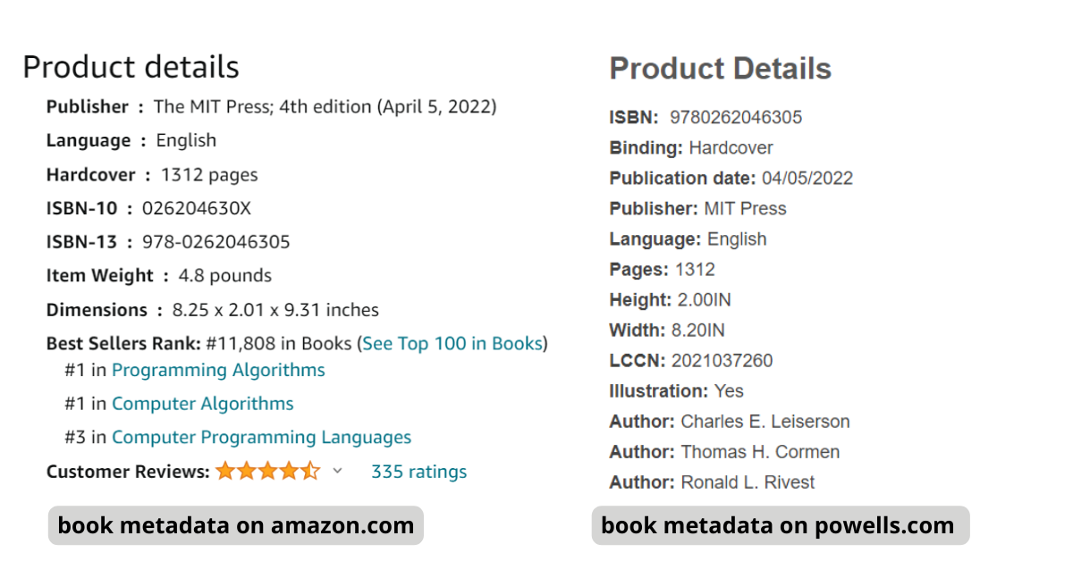 book metadata on amazon and powells
